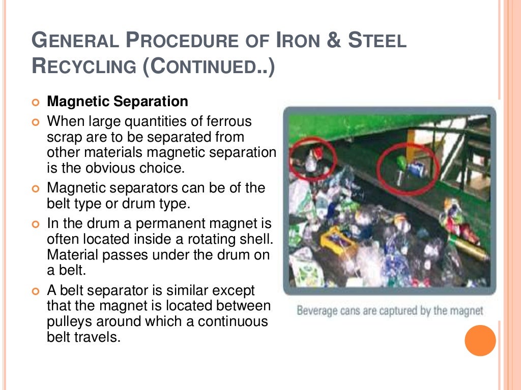 Recycling of iron & steel