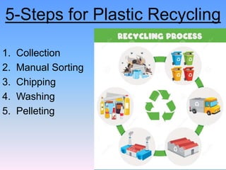Recycling of plastics | PPTX