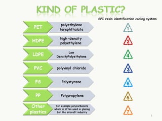 SPI resin identification coding system




                                  5
 