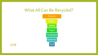 Recycling plastics | PPTX