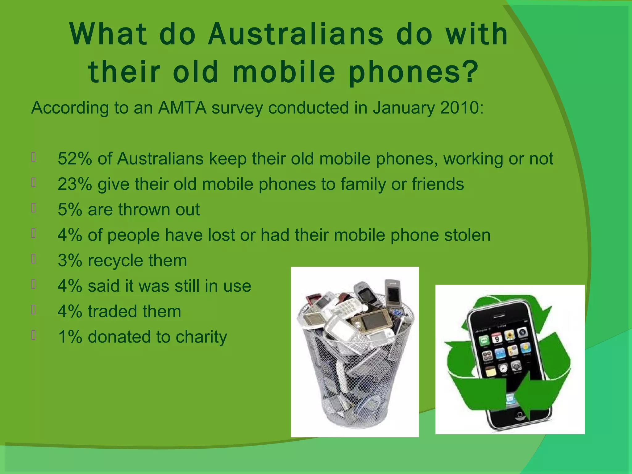 What do Australians do with
      their old mobile phones?
According to an AMTA survey conducted in January 2010:

   52% of Australians keep their old mobile phones, working or not
   23% give their old mobile phones to family or friends
   5% are thrown out
   4% of people have lost or had their mobile phone stolen
   3% recycle them
   4% said it was still in use
   4% traded them
   1% donated to charity
 
