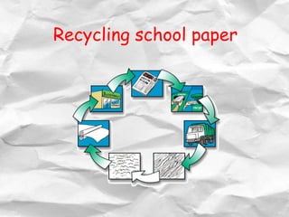 Recycling school paper
 