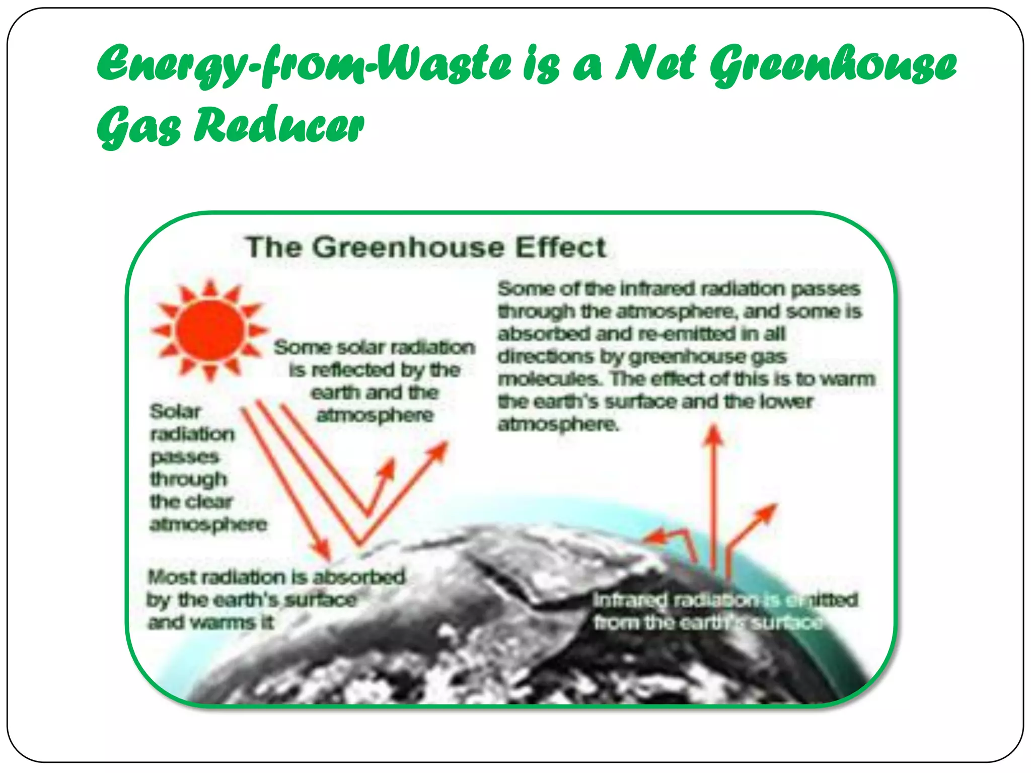 Energy-from-Waste is a Net Greenhouse
Gas Reducer
 
