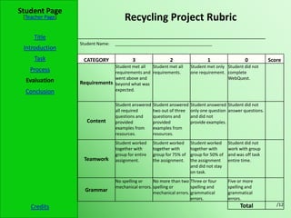 Recycling WebQuest | PPT