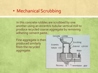 • Mechanical Scrubbing
In this concrete rubbles are scrubbed by one
another using an eccentric tubular vertical mill to
produce recycled coarse aggregate by removing
adhering cement paste.
Fine aggregate is then
produced similarly
from the recycled
aggregate.

 