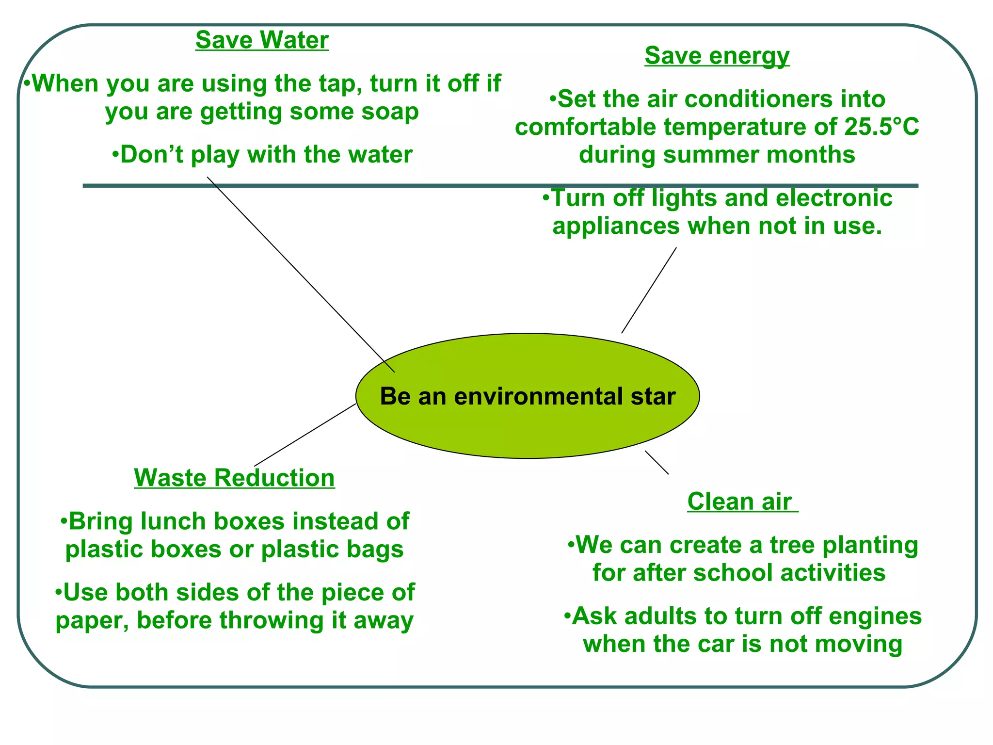 Be an environmental star Save Water When you are using the tap, turn it off if you are getting some soap Don’t play with the water Waste Reduction Bring lunch boxes instead of plastic boxes or plastic bags Use both sides of the piece of paper, before throwing it away Save energy Set the air conditioners into comfortable temperature of 25.5 °C during summer months Turn off lights and electronic appliances when not in use. Clean air  We can create a tree planting for after school activities  Ask adults to turn off engines when the car is not moving 