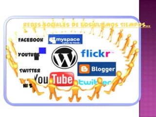 REDES SOCIALES DE LOS ULTIMOS TIEMPOS…

Facebook

Youtube


Twitter

 Hi 5
 
