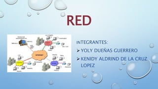 RED
INTEGRANTES:
 YOLY DUEÑAS GUERRERO
 KENIDY ALDRIND DE LA CRUZ
LOPEZ
 