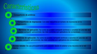 Compartición de archivos
Compartición de impresoras: Con esto reducimos el número de impresoras en la
organización
Servicios de aplicación: Así como se pueden compartir archivos o carpetas en una red, se
pueden compartir aplicaciones, las más comunes son aplicativos de contabilidad..
Servicios de aplicación: Así como se pueden compartir archivos o carpetas en una red, se
pueden compartir aplicaciones, las más comunes son aplicativos de contabilidad.
Acceso remoto: Se usa principalmente para acceder desde el exterior a los recursos de la red
interna.
 