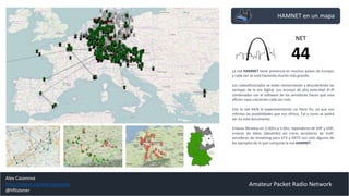 HAMNET: Amateur Packet Radio | PPTX