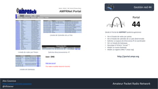 HAMNET: Amateur Packet Radio | PPTX