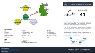 HAMNET: Amateur Packet Radio | PPTX