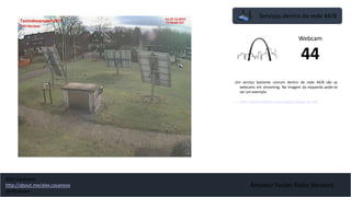 Serviços dentro da rede 44/8
Amateur Packet Radio Network
Um serviço bastante comum dentro da rede 44/8 são as
webcams em streaming. Na imagem da esquerda pode-se
ver um exemplo.
• http://server.db0iuz.ampr.org/w/?page_id=162
Webcam
44
Alex Casanova
http://about.me/alex.casanova
@hflistener
 