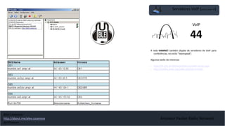 Servidores VoIP (voice over IP)
Amateur Packet Radio Network
A rede HAMNET também dispõe de servidores de VoIP para
conferências, no estilo “teamspeak”.
Algumas webs de interesse:
• http://44.143.10.90/home/links-mumble-server.aspx
• http://dm0ha.ampr.org/index.php?id=mumble
VoIP
44
Alex Casanova
http://about.me/alex.casanova
@hflistener
 