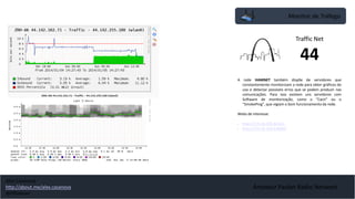 Monitor de Tráfego
Amateur Packet Radio Network
A rede HAMNET também dispõe de servidores que
constantemente monitorizam a rede para obter gráficos do
uso e detectar possíveis erros que se podem produzir nas
comunicações. Para isso existem uns servidores com
Software de monitorização, como o “Cacti” ou o
“SmokePing”, que vigiam o bom funcionamento da rede.
Webs de interesse:
• http://176.10.105.4/cacti
• http://176.10.105.6:8080/
Traffic Net
44
Alex Casanova
http://about.me/alex.casanova
@hflistener
 
