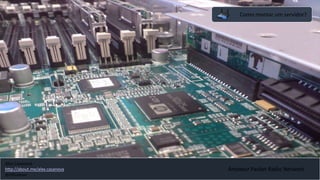 Amateur Packet Radio Network
Como montar um servidor?
Alex Casanova
http://about.me/alex.casanova
@hflistener
 