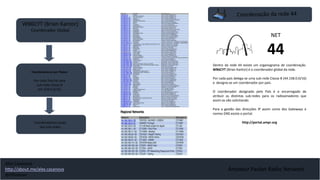 Amateur Packet Radio Network
WB6CYT (Brian Kantor)
Coordenador Global
Coordenadores locais
das sub-redes
Coordenadores por Países
Por cada País há uma
sub-rede classe B
(44.158.0.0/16)
Dentro da rede 44 existe um organograma de coordenação.
WB6CYT (Brian Kantor) é o coordenador global da rede.
Por cada país delega-se uma sub-rede Classe B (44.158.0.0/16)
e designa-se um coordenador por país.
O coordenador designado pelo País é o encarregado de
atribuir as distintas sub-redes para os radioamadores que
assim as vão solicitando.
Para a gestão das direcções IP assim como dos Gateways e
nomes DNS existe o portal.
http://portal.ampr.org
NET
44
Alex Casanova
http://about.me/alex.casanova
@hflistener
 