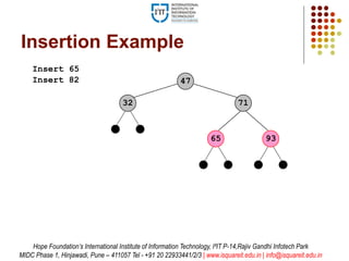 Red Black Tree Insertion & Deletion | PPT