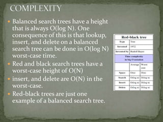  Balanced search trees have a height
that is always O(log N). One
consequence of this is that lookup,
insert, and delete on a balanced
search tree can be done in O(log N)
worst-case time.
 Red and black search trees have a
worst-case height of O(N)
 insert, and delete are O(N) in the
worst-case.
 Red-black trees are just one
example of a balanced search tree.
 