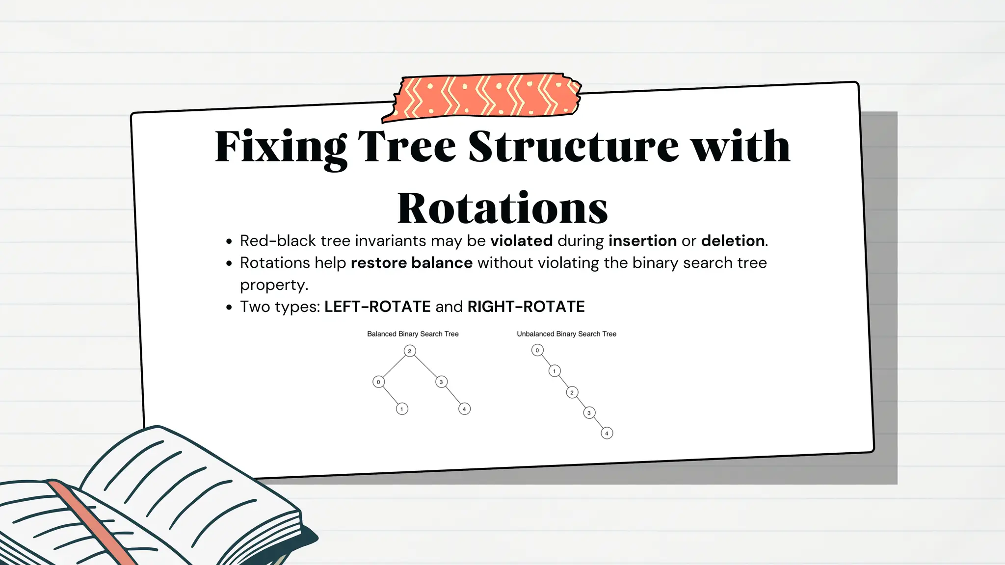 Fixing Tree Structure with
Rotations
Red-black tree invariants may be violated during insertion or deletion.
Rotations help restore balance without violating the binary search tree
property.
Two types: LEFT-ROTATE and RIGHT-ROTATE
 