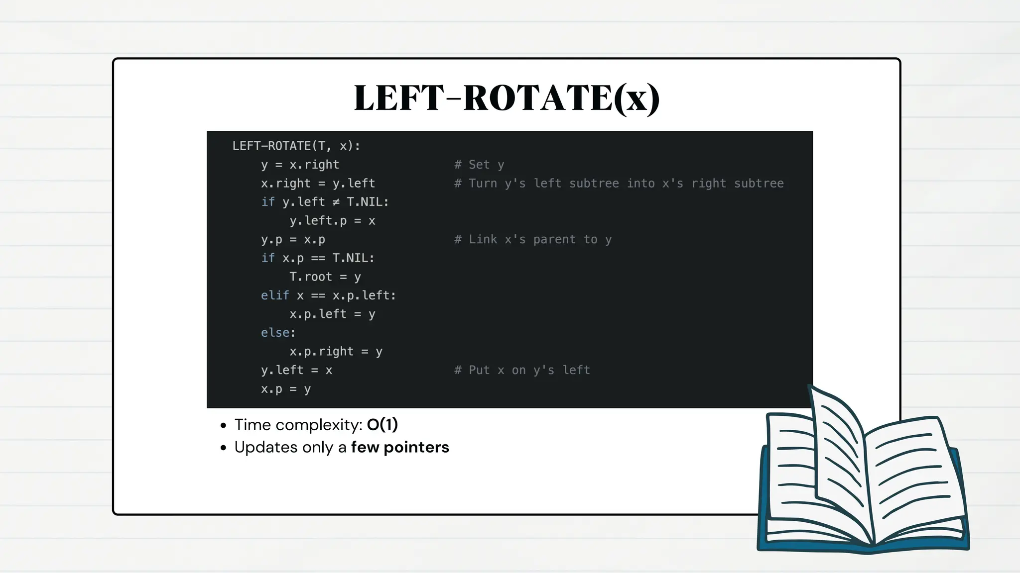 LEFT-ROTATE(x)
Time complexity: O(1)
Updates only a few pointers
 