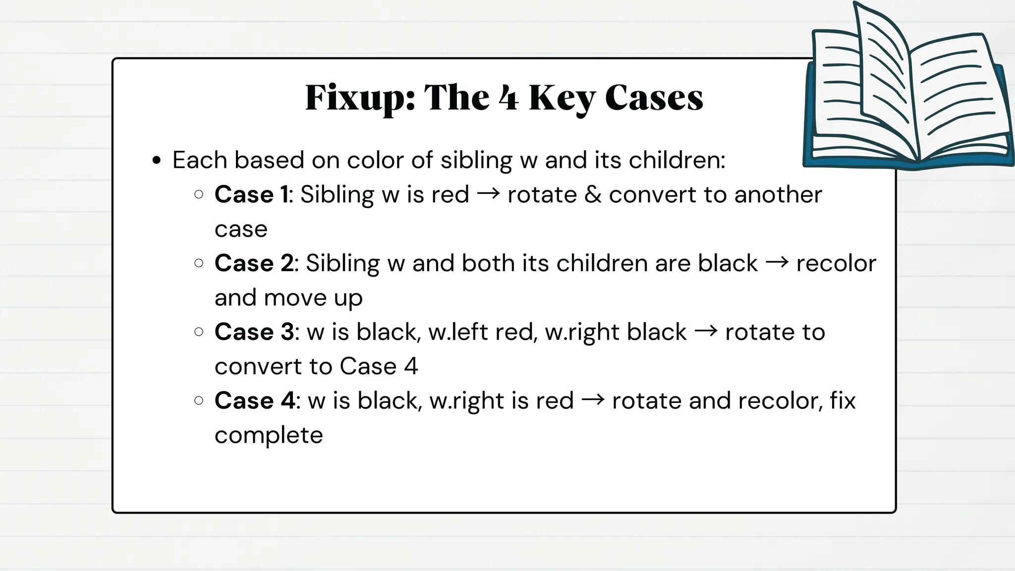 Fixup: The 4 Key Cases
Each based on color of sibling w and its children:
Case 1: Sibling w is red → rotate & convert to another
case
Case 2: Sibling w and both its children are black → recolor
and move up
Case 3: w is black, w.left red, w.right black → rotate to
convert to Case 4
Case 4: w is black, w.right is red → rotate and recolor, fix
complete
 