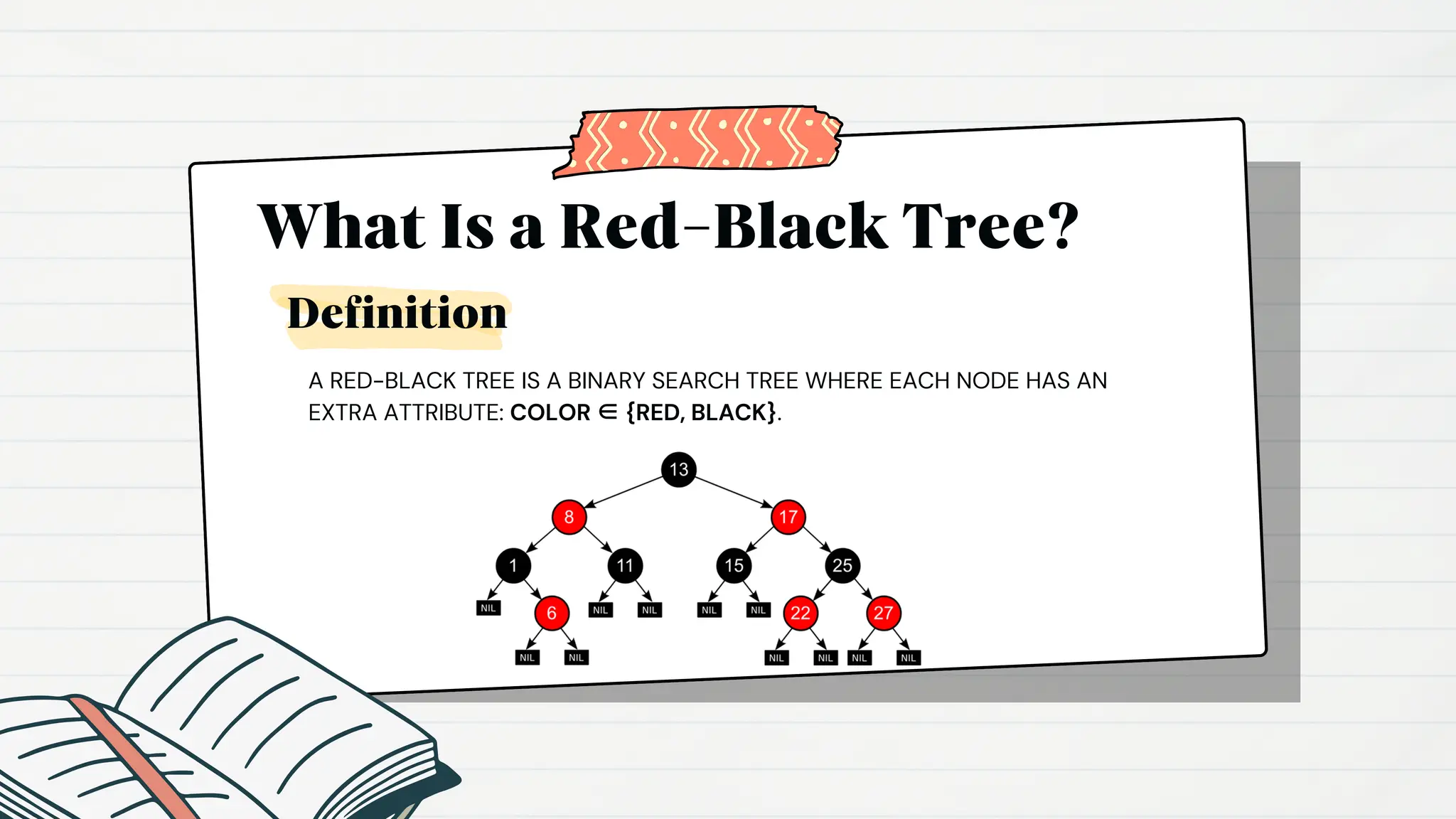 What Is a Red-Black Tree?
A RED-BLACK TREE IS A BINARY SEARCH TREE WHERE EACH NODE HAS AN
EXTRA ATTRIBUTE: COLOR ∈ {RED, BLACK}.
Definition
 