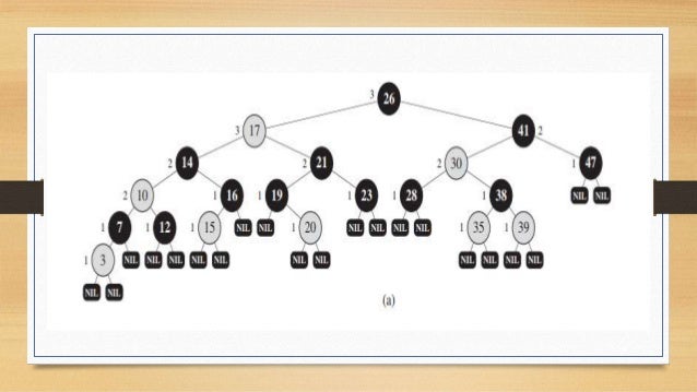 Redwood binary options