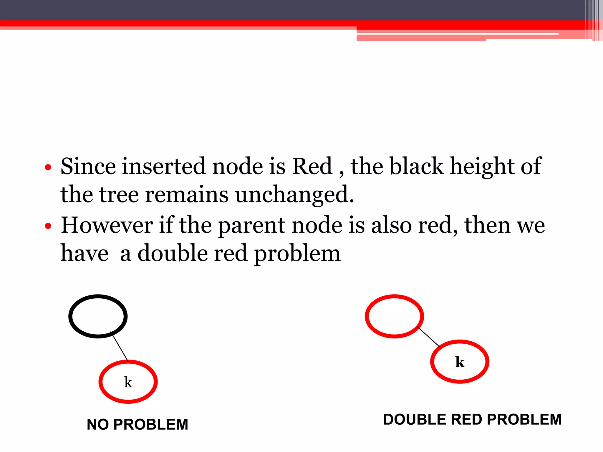 • Since inserted node is Red , the black height of
the tree remains unchanged.
• However if the parent node is also red, then we
have a double red problem

k
k
NO PROBLEM

DOUBLE RED PROBLEM

 