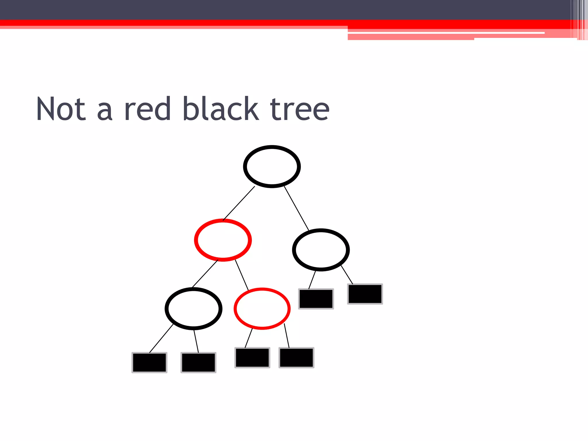 Not a red black tree

 