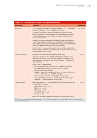 91
Guidelines for preventive activities in general practice
9th edition
Table 8.3.2. Cholesterol and lipids: Preventive interventions
Intervention Technique References
Blood lipids Total cholesterol, low-density lipoprotein-cholesterol (LDL-C), high-density
lipoprotein-cholesterol (HDL-C) and triglycerides (TGs)
If lipid levels are abnormal, a second confirmatory sample should be
taken on a separate occasion (as levels may vary between tests) before
a definitive diagnosis is made. A fasting sample should be used when
assessing elevated TGs
Screening tests using capillary blood samples produce total cholesterol
results that are slightly lower than on venous blood. These may be used,
providing they are confirmed with full laboratory testing of venous blood for
patients with elevated levels and there is good follow up
In adults with low absolute cardiovascular disease (CVD) risk, blood test
results within five years may be used for review of absolute CVD risk unless
there are reasons to the contrary
50, 53–55
Lifestyle modification Lifestyle risk factors should be managed at all risk levels
All people, regardless of their absolute CVD risk level, should be given
dietary advice. Those at low to moderate absolute CVD risk should be
given dietary and other lifestyle advice (refer to Chapter 7. Prevention of
chronic disease)
Advise to aim for healthy targets:
•	 Encourage any physical activity and aim for at least 30 minutes of
moderate-intensity physical activity on most, if not all, days
•	 Recommend smoking cessation
•	 Suggest a target waist measurement 94 cm for men and 80 cm for
women, and a body mass index (BMI) 25 kg/m2
•	 Recommend salt restriction ≤4 g/day (65 mmol/day sodium
•	 Encourage limiting alcohol intake to ≤2 standard drinks per day for
males and ≤1 standard drink per day for females
34, 40
Pharmacotherapy Lipid-lowering therapy for primary prevention should (while balancing risks
and benefits) aim towards:
•	 total cholesterol 4.0 mmol/L
•	 HDL-C ≥1.0 mmol/L
•	 LDL-C 2.0 mmol/L
•	 non-HDL-C 2.5 mmol/L
•	 TG 2.0 mmol/L
Refer to the Australian medicines handbook for pharmacotherpy options
34, 49
BMI, body mass index; CVD, cardiovascular disease; HDL-C, high-density lipoprotein-cholesterol; LDL-C, low-density lipoprotein-
cholesterol; TG, triglyceride
 