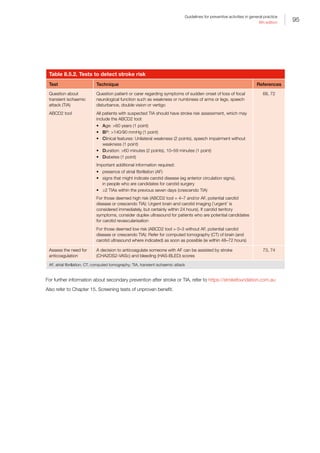 95
Guidelines for preventive activities in general practice
9th edition
Table 8.5.2. Tests to detect stroke risk
Test Technique References
Question about
transient ischaemic
attack (TIA)
ABCD2 tool
Question patient or carer regarding symptoms of sudden onset of loss of focal
neurological function such as weakness or numbness of arms or legs, speech
disturbance, double vision or vertigo
All patients with suspected TIA should have stroke risk assessment, which may
include the ABCD2 tool:
•	 Age: 60 years (1 point)
•	 BP: 140/90 mmHg (1 point)
•	 Clinical features: Unilateral weakness (2 points), speech impairment without
weakness (1 point)
•	 Duration: 60 minutes (2 points), 10–59 minutes (1 point)
•	 Diabetes (1 point)
Important additional information required:
•	 presence of atrial fibrillation (AF)
•	 signs that might indicate carotid disease (eg anterior circulation signs),
in people who are candidates for carotid surgery
•	 ≥2 TIAs within the previous seven days (crescendo TIA)
For those deemed high risk (ABCD2 tool = 4–7 and/or AF, potential carotid
disease or crescendo TIA): Urgent brain and carotid imaging (‘urgent’ is
considered immediately, but certainly within 24 hours). If carotid territory
symptoms, consider duplex ultrasound for patients who are potential candidates
for carotid revascularisation
For those deemed low risk (ABCD2 tool = 0–3 without AF, potential carotid
disease or crescendo TIA): Refer for computed tomography (CT) of brain (and
carotid ultrasound where indicated) as soon as possible (ie within 48–72 hours)
68, 72
Assess the need for
anticoagulation
A decision to anticoagulate someone with AF can be assisted by stroke
(CHA2DS2-VASc) and bleeding (HAS-BLED) scores
73, 74
AF, atrial fibrillation; CT, computed tomography; TIA, transient ischaemic attack
For further information about secondary prevention after stroke or TIA, refer to https://strokefoundation.com.au
Also refer to Chapter 15. Screening tests of unproven benefit.
 