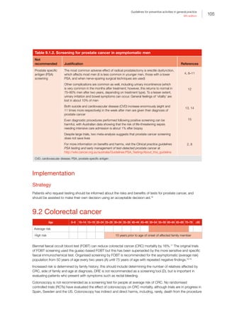 105
Guidelines for preventive activities in general practice
9th edition
Table 9.1.2. Screening for prostate cancer in asymptomatic men
Not
recommended Justification References
Prostate specific
antigen (PSA)
screening
The most common adverse effect of radical prostatectomy is erectile dysfunction,
which affects most men (it is less common in younger men, those with a lower
PSA, and when nerve-sparing surgical techniques are used)
Other complications are common as well, including urinary incontinence (which
is very common in the months after treatment; however, this returns to normal in
75–90% men after two years, depending on treatment type). To a lesser extent,
urinary irritation and bowel symptoms can occur. General feelings of ‘vitality’ are
lost in about 10% of men
Both suicide and cardiovascular disease (CVD) increase enormously (eight and
11 times more respectively) in the week after men are given their diagnosis of
prostate cancer
Even diagnostic procedures performed following positive screening can be
harmful, with Australian data showing that the risk of life-threatening sepsis
needing intensive care admission is about 1% after biopsy
Despite large trials, two meta-analysis suggests that prostate cancer screening
does not save lives
For more information on benefits and harms, visit the Clinical practice guidelines
PSA testing and early management of test-detected prostate cancer at
http://wiki.cancer.org.au/australia/Guidelines:PSA_Testing/About_this_guideline
4, 8–11
12
13, 14
15
2, 8
CVD, cardiovascular disease; PSA, prostate specific antigen
Implementation
Strategy
Patients who request testing should be informed about the risks and benefits of tests for prostate cancer, and
should be assisted to make their own decision using an acceptable decision aid.16
9.2 Colorectal cancer
Age 0–9 10–14 15–19 20–24 25–29 30–34 35–39 40–44 45–49 50–54 55–59 60–64 65–69 70–79 ≥80
Average risk
High risk 10 years prior to age of onset of affected family member
Biennial faecal occult blood test (FOBT) can reduce colorectal cancer (CRC) mortality by 16%.17
The original trials
of FOBT screening used the guaiac-based FOBT but this has been superseded by the more sensitive and specific
faecal immunochemical test. Organised screening by FOBT is recommended for the asymptomatic (average risk)
population from 50 years of age every two years (A) until 75 years of age with repeated negative findings.18,19
Increased risk is determined by family history; this should include determining the number of relatives affected by
CRC, side of family and age at diagnosis. DRE is not recommended as a screening tool (D), but is important in
evaluating patients who present with symptoms such as rectal bleeding.
Colonoscopy is not recommended as a screening test for people at average risk of CRC. No randomised
controlled trials (RCTs) have evaluated the effect of colonoscopy on CRC mortality, although trials are in progress in
Spain, Sweden and the US. Colonoscopy has indirect and direct harms, including, rarely, death from the procedure
 
