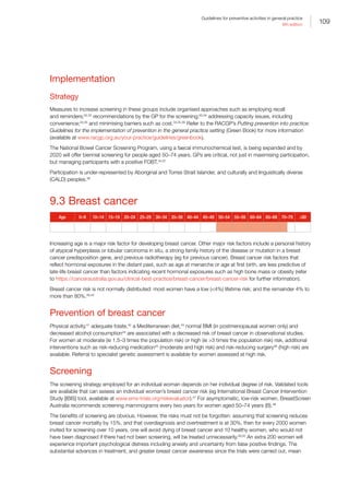 109
Guidelines for preventive activities in general practice
9th edition
Implementation
Strategy
Measures to increase screening in these groups include organised approaches such as employing recall
and reminders;32,33
recommendations by the GP for the screening;33,34
addressing capacity issues, including
convenience;33,35
and minimising barriers such as cost.33,35,36
Refer to the RACGP’s Putting prevention into practice:
Guidelines for the implementation of prevention in the general practice setting (Green Book) for more information
(available at www.racgp.org.au/your-practice/guidelines/greenbook).
The National Bowel Cancer Screening Program, using a faecal immunochemical test, is being expanded and by
2020 will offer biennial screening for people aged 50–74 years. GPs are critical, not just in maximising participation,
but managing participants with a positive FOBT.34,37
Participation is under-represented by Aboriginal and Torres Strait Islander, and culturally and linguistically diverse
(CALD) peoples.38
9.3 Breast cancer
Age 0–9 10–14 15–19 20–24 25–29 30–34 35–39 40–44 45–49 50–54 55–59 60–64 65–69 70–79 ≥80
Increasing age is a major risk factor for developing breast cancer. Other major risk factors include a personal history
of atypical hyperplasia or lobular carcinoma in situ, a strong family history of the disease or mutation in a breast
cancer predisposition gene, and previous radiotherapy (eg for previous cancer). Breast cancer risk factors that
reflect hormonal exposures in the distant past, such as age at menarche or age at first birth, are less predictive of
late-life breast cancer than factors indicating recent hormonal exposures such as high bone mass or obesity (refer
to https://canceraustralia.gov.au/clinical-best-practice/breast-cancer/breast-cancer-risk for further information).
Breast cancer risk is not normally distributed: most women have a low (4%) lifetime risk; and the remainder 4% to
more than 80%.39,40
Prevention of breast cancer
Physical activity,41
adequate folate,42
a Mediterranean diet,43
normal BMI (in postmenopausal women only) and
decreased alcohol consumption44
are associated with a decreased risk of breast cancer in observational studies.
For women at moderate (ie 1.5–3 times the population risk) or high (ie 3 times the population risk) risk, additional
interventions such as risk-reducing medication45
(moderate and high risk) and risk-reducing surgery46
(high risk) are
available. Referral to specialist genetic assessment is available for women assessed at high risk.
Screening
The screening strategy employed for an individual woman depends on her individual degree of risk. Validated tools
are available that can assess an individual woman’s breast cancer risk (eg International Breast Cancer Intervention
Study [IBIS] tool, available at www.ems-trials.org/riskevaluator).47
For asymptomatic, low-risk women, BreastScreen
Australia recommends screening mammograms every two years for women aged 50–74 years (B).48
The benefits of screening are obvious. However, the risks must not be forgotten: assuming that screening reduces
breast cancer mortality by 15%, and that overdiagnosis and overtreatment is at 30%, then for every 2000 women
invited for screening over 10 years, one will avoid dying of breast cancer and 10 healthy women, who would not
have been diagnosed if there had not been screening, will be treated unnecessarily.49,50
An extra 200 women will
experience important psychological distress including anxiety and uncertainty from false positive findings. The
substantial advances in treatment, and greater breast cancer awareness since the trials were carried out, mean
 