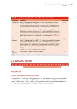 117
Guidelines for preventive activities in general practice
9th edition
Table 9.4.2.2. Non-melanocytic skin cancer: Preventive interventions
Intervention Technique References
Sun protection
advice
Advise all people (especially children aged ≤10 years) to adopt protective measures
when ultraviolet (UV) levels are ≥3. These measures include use of shade; broad-
brimmed, bucket or legionnaire-style hats; protective clothing; sunglasses; and use of
sunscreen with sun protection factor (SPF) ≥30 (which need to be reapplied every two
hours)
Sun protection times are available from the Bureau of Meteorology. ‘SunSmart’
applications for Apple and Android tablets and smartphones or desktops provide real-
time electronic alerts on recommended sun protection times, current and maximum UV
levels, and information on recommended exposure for vitamin D. They are adjustable to
specific geographic locations around Australia, and is available at www.sunsmart.com.
au
60, 67
Skin
examination
Precede skin examination by enquiring for relevant history (eg of lesions of concern to
patient or recent appearance or change in any lesions in the past few months or years).
Examination should identify skin lumps, ulcers or scaly patches, particularly growing,
scarred or inflamed lesions. Consider incision, shave or excision biopsy for histology (or
referral). There are many suitable means to treat non-melanocytic skin cancer (NMSC);
these include surgery, cryotherapy, curettage and cytotoxic and immune modulating
creams
Training in the use of dermoscopy can assist in diagnosis
70, 75
Self-
examination
Advise patients to be alert for skin lesion changes 79
NMSC, non-melanocytic skin cancer; SPF, sun protection factor; UV, ultraviolet
9.5 Cervical cancer
Age 0–9 10–14 15–19 20–24 25–29 30–34 35–39 40–44 45–49 50–54 55–59 60–64 65–69 70–79 ≥80
Prevention
Human papillomavirus vaccination (B)
For maximal effect, the vaccination should be given prior to the onset of sexual activity. It has no modifying effect
on already acquired human papillomavirus (HPV) infections. It is available as part of the National Immunisation
Program Schedule for girls and boys in year 7.81,82
HPV-vaccinated women still require cervical screening as the
HPV vaccine does not protect against all the types of HPV that cause cervical cancer.
 