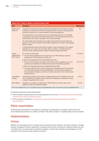 120
Guidelines for preventive activities in general practice
9th edition
Table 9.5.2. Tests to detect cervical cancer risk
Test Technique References
Papanicolaou
(Pap) test
A sample of the ectocervix (using an extended tip spatula) then the endocervix (using a
cytobrush), provides the best method of sampling and can be used in all age groups of
women (the cytobrush is not recommended for use during pregnancy)
The cervical broom can be used on its own in premenopausal women if it is possible
to sample from both sides of the transformation zone. In postmenopausal women, the
transformation zone tends to be higher in the endocervical canal
The cervical cells should be placed onto a glass slide and fixed with spray within five
seconds. If the smear is reported as technically unsatisfactory, it should not be repeated
before six weeks
In postmenopausal women with atrophic changes, it may be necessary to use vaginal
oestrogen for 14–21 days prior to the test. Refer to Chapter 15. Screening tests of
unproven benefit regarding evidence related to bimanual vaginal examination
88
Human
papillomavirus
(HPV) testing
As a primary screening tool:
•	 Current national guidelines do not support the use of HPV testing as a primary
screening tool. This will change from May 2017
In triage of low-grade squamous intraepithelial lesion (LSIL):
•	 The use of HPV testing in the triage of LSIL remains under investigation and is not
currently recommended by the National Cervical Cancer Screening guidelines
In follow-up of high-grade squamous intraepithelial lesion (HSIL):
•	 In women treated for HSIL, cervical cytology plus HPV testing should be performed
12 months post-treatment and annually thereafter until both tests are negative on
two consecutive occasions, at which point women can return to the routine cervical
screening interval
85, 89, 90
85, 91–93
Liquid-based
cytology
Liquid-based cytology can be used as an additional test to the conventional smear, but
not as a substitute. Its addition may be useful when repeating an unsatisfactory smear,
or added if requested by the woman
94, 95
Self-collection If patients do not agree to undergo Pap (or HPV) testing by a clinician, they can be
assisted to collect the sample themselves
84, 96
HPV, human papillomavirus; LSIL, low-grade squamous intraepithelial lesion; HSIL, high-grade squamous intraepithelial lesion
The following resources provide helpful advice:
•	 Recommended screening tests and the visual appearance of the cervix, www.papscreen.org.au/downloads/
resources/other/cervical_sampling_card.pdf
•	 HPV: A guide for practitioners, www.papscreen.org.au/downloads/resources/other/hpv-a-guide-for-
practitioners.pdf
Pelvic examination
Screening pelvic examinations for the detection of pathology in asymptomatic, non-pregnant, adult women is not
recommended because there is no evidence of benefit.98
Also refer to Chapter 15. Screening tests of unproven benefit.
Implementation
Strategy
Methods of encouraging women to undergo cervical screening include invitations, reminders, education, message
framing, counselling, risk-factor assessment, procedures and economic interventions. Evidence supports the use
of invitations and, to a lesser extent, educational materials. It is likely other methods are advantageous, but the
evidence is not as strong. Further research is required.97
 