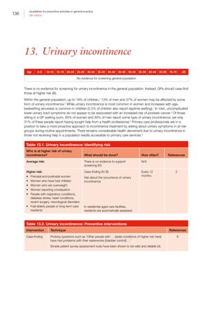 138
Guidelines for preventive activities in general practice
9th edition
13.  Urinary incontinence
Age 0–9 10–14 15–19 20–24 25–29 30–34 35–39 40–44 45–49 50–54 55–59 60–64 65–69 70–79 ≥80
No evidence for screening general population
There is no evidence for screening for urinary incontinence in the general population. Instead, GPs should case-find
those at higher risk (B).
Within the general population, up to 19% of children,1
13% of men and 37% of women may be affected by some
form of urinary incontinence.2
While urinary incontinence is most common in women and increases with age,
bedwetting (enuresis) is common in children (5.5% of children also report daytime wetting).1
In men, uncomplicated
lower urinary tract symptoms do not appear to be associated with an increased risk of prostate cancer.3
Of those
sitting in a GP waiting room, 65% of women and 30% of men report some type of urinary incontinence, yet only
31% of these people report having sought help from a health professional.4
Primary care professionals are in a
position to take a more proactive approach to incontinence treatment by asking about urinary symptoms in at-risk
groups during routine appointments. There remains considerable health decrement due to urinary incontinence in
those not receiving help in a population readily accessible to primary care services.5
Table 13.1. Urinary incontinence: Identifying risk
Who is at higher risk of urinary
incontinence? What should be done? How often? References
Average risk: There is no evidence to support
screening (IV)
N/A
Higher risk:
•	 Prenatal and postnatal women
•	 Women who have had children
•	 Women who are overweight
•	 Women reporting constipation
•	 People with respiratory conditions,
diabetes stroke, heart conditions,
recent surgery, neurological disorders
•	 Frail elderly people or long-term care
residents
Case finding (IV, B)
Ask about the occurrence of urinary
incontinence
In residential aged care facilities,
residents are automatically assessed
Every 12
months
2
Table 13.2. Urinary incontinence: Preventive interventions
Intervention Technique References
Case finding Probing questions such as ‘Other people with … [state conditions of higher risk here]
have had problems with their waterworks [bladder control] …’
Simple patient survey assessment tools have been shown to be valid and reliable (A)
6
 
