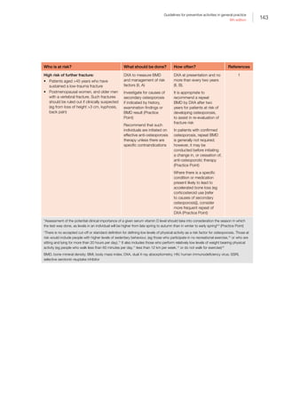 143
Guidelines for preventive activities in general practice
9th edition
Who is at risk? What should be done? How often? References
High risk of further fracture:
•	 Patients aged 45 years who have
sustained a low-trauma fracture
•	 Postmenopausal women, and older men
with a vertebral fracture. Such fractures
should be ruled out if clinically suspected
(eg from loss of height 3 cm, kyphosis,
back pain)
DXA to measure BMD
and management of risk
factors (II, A)
Investigate for causes of
secondary osteoporosis
if indicated by history,
examination findings or
BMD result (Practice
Point)
Recommend that such
individuals are initiated on
effective anti-osteoporosis
therapy unless there are
specific contraindications
DXA at presentation and no
more than every two years
(II, B).
It is appropriate to
recommend a repeat
BMD by DXA after two
years for patients at risk of
developing osteoporosis,
to assist in re-evaluation of
fracture risk
In patients with confirmed
osteoporosis, repeat BMD
is generally not required;
however, it may be
conducted before initiating
a change in, or cessation of,
anti-osteoporotic therapy
(Practice Point)
Where there is a specific
condition or medication
present likely to lead to
accelerated bone loss (eg
corticosteroid use [refer
to causes of secondary
osteoporosis]), consider
more frequent repeat of
DXA (Practice Point)
1
*Assessment of the potential clinical importance of a given serum vitamin D level should take into consideration the season in which
the test was done, as levels in an individual will be higher from late spring to autumn than in winter to early spring6,9
(Practice Point)
†
There is no accepted cut-off or standard definition for defining low levels of physical activity as a risk factor for osteoporosis. Those at
risk would include people with higher levels of sedentary behaviour, (eg those who participate in no recreational exercise,10
or who are
sitting and lying for more than 20 hours per day).11
It also includes those who perform relatively low levels of weight bearing physical
activity (eg people who walk less than 60 minutes per day,11
less than 12 km per week,12
or do not walk for exercise)10
BMD, bone mineral density; BMI, body mass index; DXA, dual X-ray absorptiometry; HIV, human immunodeficiency virus; SSRI,
selective serotonin reuptake inhibitor
 