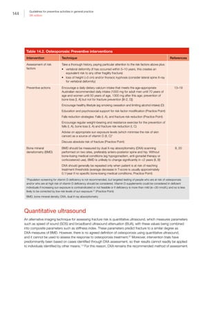 144
Guidelines for preventive activities in general practice
9th edition
Table 14.2. Osteoporosis: Preventive interventions
Intervention Technique References
Assessment of risk
factors
Take a thorough history, paying particular attention to the risk factors above plus:
•	 vertebral deformity (if has occurred within 5–10 years, this creates an
equivalent risk to any other fragility fracture)
•	 loss of height (3 cm) and/or thoracic kyphosis (consider lateral spine X-ray
for vertebral deformity)
Preventive actions Encourage a daily dietary calcium intake that meets the age-appropriate
Australian recommended daily intake (1000 mg for adult men until 70 years of
age and women until 50 years of age, 1300 mg after this age; prevention of
bone loss [I, A] but not for fracture prevention [III-2, D])
Encourage healthy lifestyle (eg smoking cessation and limiting alcohol intake) (D)
Education and psychosocial support for risk factor modification (Practice Point)
Falls reduction strategies: Falls (I, A), and fracture risk reduction (Practice Point)
Encourage regular weight-bearing and resistance exercise for the prevention of
falls (I, A), bone loss (I, A) and fracture risk reduction (I, C)
Advise on appropriate sun exposure levels (which minimise the risk of skin
cancer) as a source of vitamin D (II, C)*
Discuss absolute risk of fracture (Practice Point)
13–19
Bone mineral
densitometry (BMD)
BMD should be measured by dual X-ray absorptiometry (DXA) scanning
performed on two sites, preferably antero-posterior spine and hip. Without
bone-losing medical conditions (eg hypogonadism, anti-gonadal therapy or
corticosteroid use), BMD is unlikely to change significantly in 2 years (II, B)
DXA should generally be repeated only when patient is at risk of reaching
treatment thresholds (average decrease in T-score is usually approximately
0.1/year if no specific bone-losing medical conditions; Practice Point)
8, 20
*Population screening for vitamin D deficiency is not recommended, but targeted testing of people who are at risk of osteoporosis
and/or who are at high risk of vitamin D deficiency should be considered. Vitamin D supplements could be considered in deficient
individuals if increasing sun exposure is contraindicated or not feasible or if deficiency is more than mild (ie 30 nmol/L) and so is less
likely to be corrected by low-risk levels of sun exposure 21
(Practice Point)
BMD, bone mineral density; DXA, dual X-ray absorptiometry
Quantitative ultrasound
An alternative imaging technique for assessing fracture risk is quantitative ultrasound, which measures parameters
such as speed of sound (SOS) and broadband ultrasound attenuation (BUA), with these values being combined
into composite parameters such as stiffness index. These parameters predict fracture to a similar degree as
DXA measures of BMD. However, there is no agreed definition of osteoporosis using quantitative ultrasound,
and it cannot be used to assess the response to osteoporosis treatment.22
Moreover, intervention trials have
predominantly been based on cases identified through DXA assessment, so their results cannot readily be applied
to individuals identified by other means.1,3
For this reason, DXA remains the recommended method of assessment.
 