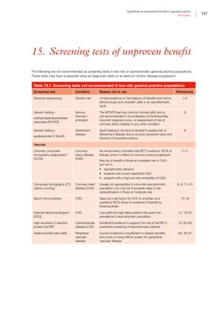 147
Guidelines for preventive activities in general practice
9th edition
15.  Screening tests of unproven benefit
The following are not recommended as screening tests in low-risk or asymptomatic general practice populations.
These tests may have a separate value as diagnostic tests or as tests to monitor disease progression.
Table 15.1. Screening tests not recommended in low-risk general practice populations
Screening test Condition Reason not to use References
Genomic sequencing Genetic risk Limited evidence on the balance of benefits and harms,
ethical issues and uncertain utility in an asymptomatic
adult
1–5
Genetic testing –
methylenetetrahydrofolate
reductase (MTHFR)
Venous
thrombo­
embolism
The MTHFR test has minimum clinical utility and is
not recommended in the evaluation of thrombophilia,
recurrent pregnancy loss, or assessment of risk of
coronary artery disease or any other condition
6
Genetic testing –
apolipoprotein E (ApoE)
Alzheimer’s
disease
ApoE testing is not recommended to assess risk of
Alzheimer’s disease due to its poor predictive value and
the lack of preventive options
6
Vascular
Coronary computed
tomography angiography*
(CCTA)
Coronary
artery disease
(CAD)
No randomised controlled trial (RCT) evidence. RCTs of
therapy show no effect on coronary artery progression
May be of benefit in those at moderate risk of CAD –
but not in:
•	 asymptomatic persons
•	 subjects with known significant CAD
•	 subjects with a high pre-test probability of CAD
7–11
Computed tomography (CT)
calcium scoring†
Coronary heart
disease (CHD)
Usually not appropriate in a low-risk asymptomatic
population, but may be of possible value in risk
reclassification in those at moderate risk
8, 9, 11–13
Serum homocysteine CHD Value as a risk factor for CHD is uncertain and
published RCTs show no evidence of benefit by
lowering levels
14–18
Exercise electrocardiogram
(ECG)
CHD Low yield and high false-positive rate given low
prevalence in asymptomatic population
14, 19–22
High sensitivity C-reactive
protein (hsCRP)
Cardiovascular
disease (CVD)
Insufficient evidence to support the role of hsCRP in
preventive screening of asymptomatic patients
14, 22–29
Ankle:brachial index (ABI) Peripheral
vascular
disease
Current evidence is insufficient to assess benefits
and costs of using ABI to screen for peripheral
vascular disease
28, 30–37
 