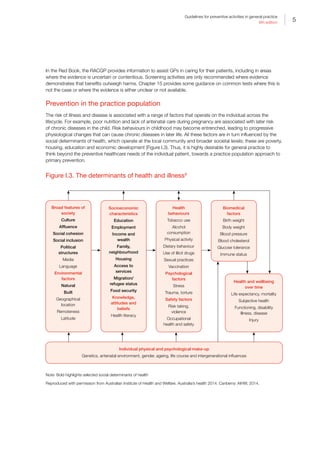 5
Guidelines for preventive activities in general practice
9th edition
In the Red Book, the RACGP provides information to assist GPs in caring for their patients, including in areas
where the evidence is uncertain or contentious. Screening activities are only recommended where evidence
demonstrates that benefits outweigh harms. Chapter 15 provides some guidance on common tests where this is
not the case or where the evidence is either unclear or not available.
Prevention in the practice population
The risk of illness and disease is associated with a range of factors that operate on the individual across the
lifecycle. For example, poor nutrition and lack of antenatal care during pregnancy are associated with later risk
of chronic diseases in the child. Risk behaviours in childhood may become entrenched, leading to progressive
physiological changes that can cause chronic diseases in later life. All these factors are in turn influenced by the
social determinants of health, which operate at the local community and broader societal levels; these are poverty,
housing, education and economic development (Figure I.3). Thus, it is highly desirable for general practice to
think beyond the preventive healthcare needs of the individual patient, towards a practice population approach to
primary prevention.
Figure I.3. The determinants of health and illness9
Broad features of
society
Culture
Affluence
Social cohesion
Social inclusion
Political
structures
Media
Language
Environmental
factors
Natural
Built
Geographical
location
Remoteness
Latitude
Socioeconomic
characteristics
Education
Employment
Income and
wealth
Family,
neighbourhood
Housing
Access to
services
Migration/
refugee status
Food security
Knowledge,
attitudes and
beliefs
Health literacy
Health
behaviours
Tobacco use
Alcohol
consumption
Physical activity
Dietary behaviour
Use of illicit drugs
Sexual practices
Vaccination
Psychological
factors
Stress
Trauma, torture
Safety factors
Risk taking,
violence
Occupational
health and safety
Biomedical
factors
Birth weight
Body weight
Blood pressure
Blood cholesterol
Glucose tolerance
Immune status
Health and wellbeing
over time
Life expectancy, mortality
Subjective health
Functioning, disability
Illness, disease
Injury
Individual physical and psychological make-up
Genetics, antenatal environment, gender, ageing, life course and intergenerational influences
Note: Bold highlights selected social determinants of health
Reproduced with permission from Australian Institute of Health and Welfare. Australia’s health 2014. Canberra: AIHW, 2014.
 