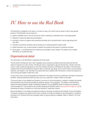 12
Guidelines for preventive activities in general practice
9th edition
IV. How to use the Red Book
The Red Book is designed to be used in a number of ways, all of which can be useful in day-to-day general
practice. The Red Book can be used as a:
•	 guide to establish who is most at risk and for whom screening or preventive care is most appropriate
•	 refresher to check the latest recommendations
•	 reminder to check at a glance what preventive activities are to be performed in various age groups and
how often
•	 checklist of preventive activities used according to an individual patient’s health profile
•	 patient education tool, to demonstrate to patients the evidence that exists for preventive activities
•	 study guide – a comprehensive list of references is provided in each chapter. This allows more in-depth
information on a particular topic.
Organisational detail
The information in the Red Book is organised into three levels.
The first level is the lifecycle chart, which highlights when preventive activities should be performed and the
optimum frequency for each activity. The lifecycle chart is organised by age and clinical topic. Simply check the
column under a particular age group to see what activities should be considered for the patient. The preventive
activities that are recommended for everyone within a particular age range, and for which there is sound research
evidence, are shaded in red. Activities to be performed only in patients with risk factors or where the evidence is
not as strong are shaded in light red or pink.
A copy of this chart can be downloaded and attached to the patient record as a systematic reminder for preventive
activities. General practitioners (GPs) can also use it as a wall chart or keep it handy on the desk.
The second level is more detailed and presents a summary of recommendations in addition to tables that identify
what preventive care should be provided for particular groups in the population. This edition of the Red Book
adopts the existing National Health and Medical Research Council (NHMRC) levels of evidence and grades of
recommendations.64
Future editions will consider adopting the GRADE system (www.gradeworkinggroup.org) for
evaluating the quality of evidence for outcomes reported in systematic reviews.
Recommendations in the tables are graded according to the levels of evidence and strength of recommendation.
The levels of evidence are coded by the roman numerals I–IV while the strength of recommendation is coded by
the letters A–D. Practice Points are employed where no good evidence is available. Refer to Table IV.1 for more
information.
 