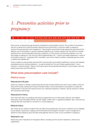 18
Guidelines for preventive activities in general practice
9th edition
1. Preventive activities prior to
pregnancy
Age 2 2–3 4–9 10–14 15–19 20–24 25–29 30–34 35–39 40–44 45–49 50–54 55–59 60–64 ≥65
Every woman of reproductive age should be considered for preconception care (C). This consists of interventions
that aim to identify and modify biomedical, behavioural and social risks to a woman’s health or pregnancy
outcome through prevention and management.1
Preconception care should include reproductive planning and the
effective use of contraception to prevent unplanned pregnancy (A), smoking cessation (A)2
and advice to consider
abstinence from alcohol (especially if planning a pregnancy, or if the woman could become pregnant or is in the
early stages of pregnancy),3
folic acid and iodine supplementation (A),4,5
nutrition and weight assessment,6
review of
immunisation status (C),7
medications (B),8
oral health,9
and chronic medical conditions, especially glucose control
in patients with diabetes (B).10
There is evidence to demonstrate improved birth outcomes with preconception healthcare in women with diabetes,
phenylketonuria and nutritional deficiency,11
as well as benefit from the use of folate supplementation12
and a
reduction in maternal anxiety.13
Below is information about all the potential interventions in preconception care that
expert groups have recommended (C).
What does preconception care include?
Medical issues
Reproductive life plan
Assist your patients to develop a reproductive life plan that includes whether they want to have children. If they do,
discuss the number, spacing and timing of intended children, and provide effective contraception to enable the
implementation of this plan and reduce the risk of an unplanned pregnancy. If relevant, discuss reduction in fertility
with advancing maternal age.
Reproductive history
Ask if there have been any problems with previous pregnancies such as infant death, fetal loss, birth defects
(particularly neural tube defects [NTD]), low birth weight, preterm birth, or gestational diabetes. Also, if there are any
ongoing risks that could lead to a recurrence in a future pregnancy.
Medical history
Ask if there are any medical conditions that may affect future pregnancies. Are chronic conditions such as diabetes,
thyroid disease, hypertension, epilepsy and thrombophilia well managed? Consider if current management is
optimal for early pregnancy given that early embryogenesis will occur prior to any consultation in pregnancy.
Medication use
Review all current medications for teratogenic effects, including over-the-counter medications, vitamins and
supplements.
 