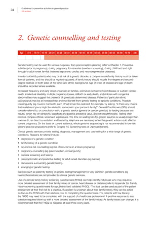 24
Guidelines for preventive activities in general practice
9th edition
2. Genetic counselling and testing
Age 0–9 10–14 15–19 20–24 25–29 30–34 35–39 40–44 45–49 50–54 55–59 60–64 65–69 70–79 ≥80
Genetic testing can be used for various purposes, from preconception planning (refer to Chapter 1. Preventive
activities prior to pregnancy), during pregnancy, for neonates (newborn screening), during childhood and right
through to adult-onset familial diseases (eg cancer, cardiac and neurodegenerative diseases).
In order to identify patients who may be at risk of a genetic disorder, a comprehensive family history must be taken
from all patients, and this should be regularly updated. A family history should include first-degree and second-
degree relatives on both sides of the family and ethnic background. Age of onset of disease and age of death
should be recorded where available.
Increased frequency and early onset of cancers in families, premature ischaemic heart disease or sudden cardiac
death, intellectual disability, multiple pregnancy losses, stillbirth or early death, and children with congenital
abnormalities may suggest the presence of genetically determined disease. Patients of particular ethnic
backgrounds may be at increased risk and may benefit from genetic testing for specific conditions. Possible
consanguinity (eg cousins married to each other) should be explored, for example, by asking, ‘Is there any chance
that a relative of yours might be related to someone in your partner’s family?’ General Practitioners (GPs) should
consider referral to, or consultation with, a genetic service (general or cancer genetics) for testing because test
results, which rely on sensitivity, specificity and positive predictive value, are not straightforward. Testing often
involves complex ethical, social and legal issues. The time on waiting lists for genetic services is usually longer than
one month, so direct consultation and liaison by telephone are necessary when the genetic advice could affect a
current pregnancy. On the basis of current evidence, whole genome sequencing is not recommended in low-risk
general practice populations (refer to Chapter 15. Screening tests of unproven benefit).
Clinical genetic services provide testing, diagnosis, management and counselling for a wide range of genetic
conditions. Reasons for referral include:
•	 diagnosis of a genetic condition
•	 family history of a genetic condition
•	 recurrence risk counselling (eg risk of recurrence in a future pregnancy)
•	 pregnancy counselling (eg preconception, consanguinity)
•	 prenatal screening and testing
•	 presymptomatic and predictive testing for adult-onset disorders (eg cancer)
•	 discussions surrounding genetic testing
•	 arranging of genetic testing.
Services such as paternity testing or genetic testing/management of very common genetic conditions (eg
haemochromatosis) are not provided by clinical genetic services.
Use of a simple family history screening questionnaire (FHSQ) can help identify individuals who may require a
more detailed assessment of their family history of cancer, heart disease or diabetes (refer to Appendix 2A. Family
history screening questionnaire for a published and validated FHSQ).1
This tool can be used as part of the patient
assessment at their first visit to a practice. If a patient is uncertain about their family history, they can be asked
to discuss the FHSQ with their relatives prior to completing the questionnaire. For patients with low literacy,
the FHSQ may need to be completed with the support of a healthcare professional. A positive response to any
question requires follow-up with a more detailed assessment of the family history. As family history can change, it is
recommended that the FHSQ be repeated at least three every years.
 