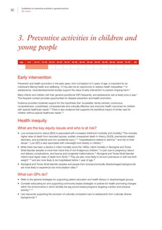 32
Guidelines for preventive activities in general practice
9th edition
3. Preventive activities in children and
young people
Age 0–9 10–14 15–19 20–24 25–29 30–34 35–39 40–44 45–49 50–54 55–59 60–64 65–69 70–79 ≥80
Early intervention
Prevention and health promotion in the early years, from conception to 5 years of age, is important for an
individual’s lifelong health and wellbeing.1
It may also be an opportunity to redress health inequalities.2,3
In
adolescence, neurodevelopmental studies support the value of early intervention to prevent ongoing harm.4
Many infants and children visit their general practitioner (GP) frequently, and adolescents visit at least once a year.5
This frequent contact provides opportunities for disease prevention and health promotion.
Evidence provides moderate support for the hypothesis that ‘accessible, family-centred, continuous,
comprehensive, coordinated, compassionate and culturally effective care improves health outcomes for children
with special healthcare needs’.6
There is also evidence that supports the beneficial impact of similar care for
children without special healthcare needs.7,8
Health inequity
What are the key equity issues and who is at risk?
•	 Low socioeconomic status (SES) is associated with increased childhood morbidity and mortality.9
This includes
higher rates of death from neonatal hypoxia, sudden unexpected death in infancy (SUDI), prematurity-related
disorders, and accidental and non-accidental injury;10,11
hospitalisations related to asthma;12
and risk of child
abuse.13
Low SES is also associated with overweight and obesity in children.14
•	 While there has been a decline in infant mortality since the 1990s, infant mortality in Aboriginal and Torres
Strait Islander peoples is more than twice that of non-Indigenous children,10
in part due to pregnancy, labour
and delivery complications, and trauma and congenital malformations.15
Aboriginal and Torres Strait Islander
infants have higher rates of death from SUDI.16
They are also more likely to be born premature or with low birth
weight17,18
and are more likely to be hospitalised before 1 year of age.19
•	 Aboriginal and Torres Strait Islander peoples and people from socioeconomically disadvantaged backgrounds
are more likely to experience low immunisation rates.20
What can GPs do?
•	 Refer to the general strategies for supporting patient education and health literacy in disadvantaged groups.
•	 Consider advocating for and supporting community-based strategies or policies for health promoting changes
within the environments in which families live (eg school-based programs targeting nutrition and physical
activity).21–27
•	 Use resources supporting the provision of culturally competent care to adolescents from culturally diverse
backgrounds.28
 