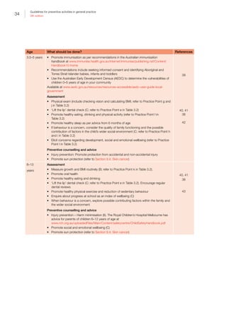 34
Guidelines for preventive activities in general practice
9th edition
Age What should be done? References
3.5–5 years •	 Promote immunisation as per recommendations in the Australian immunisation
handbook at www.immunise.health.gov.au/internet/immunise/publishing.nsf/Content/
Handbook10-home
•	 Recommendations include seeking informed consent and identifying Aboriginal and
Torres Strait Islander babies, infants and toddlers
•	 Use the Australian Early Development Census (AEDC) to determine the vulnerabilities of
children 0–5 years of age in your community
Available at www.aedc.gov.au/resources/resources-accessible/aedc-user-guide-local-
government
Assessment
•	 Physical exam (include checking vision and calculating BMI; refer to Practice Point g and
j in Table 3.2)
•	 ‘Lift the lip’ dental check (C; refer to Practice Point e in Table 3.2)
•	 Promote healthy eating, drinking and physical activity (refer to Practice Point f in
Table 3.2)
•	 Promote healthy sleep as per advice from 6 months of age
•	 If behaviour is a concern, consider the quality of family functioning and the possible
contribution of factors in the child’s wider social environment (C; refer to Practice Point h
and i in Table 3.2)
•	 Elicit concerns regarding development, social and emotional wellbeing (refer to Practice
Point l in Table 3.2)
Preventive counselling and advice
•	 Injury prevention: Promote protection from accidental and non-accidental injury
•	 Promote sun protection (refer to Section 9.4. Skin cancer)
39
40, 41
36
42
6–13
years
Assessment
•	 Measure growth and BMI routinely (B; refer to Practice Point k in Table 3.2).
•	 Promote oral health
•	 Promote healthy eating and drinking
•	 ‘Lift the lip’ dental check (C; refer to Practice Point e in Table 3.2). Encourage regular
dental reviews
•	 Promote healthy physical exercise and reduction of sedentary behaviour
•	 Enquire about progress at school as an index of wellbeing (C)
•	 When behaviour is a concern, explore possible contributing factors within the family and
the wider social environment
Preventive counselling and advice
•	 Injury prevention – Harm minimisation (II). The Royal Children’s Hospital Melbourne has
advice for parents of children 6–12 years of age at
www.rch.org.au/uploadedFiles/Main/Content/safetycentre/ChildSafetyHandbook.pdf
•	 Promote social and emotional wellbeing (C)
•	 Promote sun protection (refer to Section 9.4. Skin cancer)
40, 41
36
43
 