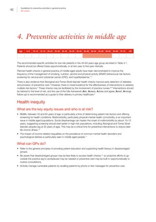 42
Guidelines for preventive activities in general practice
9th edition
4. Preventive activities in middle age
Age 0–9 10–14 15–19 20–24 25–29 30–34 35–39 40–44 45–49 50–54 55–59 60–64 65–69 70–79 ≥80
The recommended specific activities for low-risk patients in the 45–64 years age group are listed in Table 4.1.
Patients should be offered these opportunistically, or at two-year to five-year intervals.
Planned health checks in general practice of middle-aged adults have been demonstrated to improve the
frequency of the management of smoking, nutrition, alcohol and physical activity (SNAP) behavioural risk factors;
screening for cervical and colorectal cancer (CRC); and hyperlipidaemia.1–3
There is also evidence that Aboriginal and Torres Strait Islander health checks improve early detection of diabetes
and provision of preventive care.4
However, there is mixed evidence for the effectiveness of interventions to address
multiple risk factors.5
These checks may be facilitated by the involvement of practice nurses.6–8
Interventions should
be tailored to the level of risk, and the use of the 5As framework (Ask, Assess, Advise and agree, Assist, Arrange
follow-up) is recommended as a guide to their delivery in primary healthcare.9
Health inequity
What are the key equity issues and who is at risk?
•	 Midlife, between 45 and 64 years of age, is particularly a time of determining patient risk factors and offering
screening for health conditions. Multimorbidity, particularly physical–mental health comorbidity, is an important
issue in middle aged populations. Social disadvantage can hasten the onset of multimorbidity by about 10–15
years, suggesting screening should start earlier in high-risk populations, including Aboriginal and Torres Strait
Islander peoples (eg at 30 years of age). This may be a critical time for preventive interventions to reduce later
life chronic illness.10
•	 The impact of income-related inequalities on the prevalence of common mental health disorders and
psychological distress is particularly seen in middle aged people.11
What can GPs do?
•	 Refer to the general principles of providing patient education and supporting health literacy in disadvantaged
groups.
•	 Be aware that disadvantaged groups may be less likely to access health checks,12
so proactive efforts to go
outside the practice (eg to workplaces) may be needed or preventive care may be built in opportunistically to
routine consultations.
•	 Actively manage vulnerable patients by recalling patients by phone or text messages for preventive care.
 