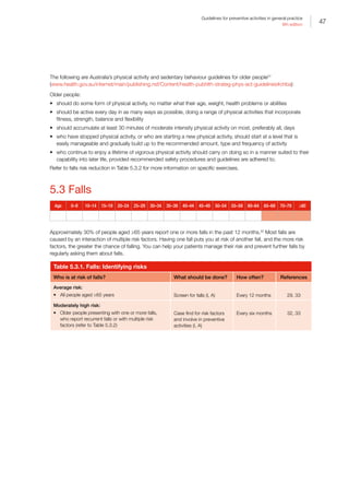 47
Guidelines for preventive activities in general practice
9th edition
The following are Australia’s physical activity and sedentary behaviour guidelines for older people31
(www.health.gov.au/internet/main/publishing.nsf/Content/health-pubhlth-strateg-phys-act-guidelines#chba):
Older people:
•	 should do some form of physical activity, no matter what their age, weight, health problems or abilities
•	 should be active every day in as many ways as possible, doing a range of physical activities that incorporate
fitness, strength, balance and flexibility
•	 should accumulate at least 30 minutes of moderate intensity physical activity on most, preferably all, days
•	 who have stopped physical activity, or who are starting a new physical activity, should start at a level that is
easily manageable and gradually build up to the recommended amount, type and frequency of activity
•	 who continue to enjoy a lifetime of vigorous physical activity should carry on doing so in a manner suited to their
capability into later life, provided recommended safety procedures and guidelines are adhered to.
Refer to falls risk reduction in Table 5.3.2 for more information on specific exercises.
5.3 Falls
Age 0–9 10–14 15–19 20–24 25–29 30–34 35–39 40–44 45–49 50–54 55–59 60–64 65–69 70–79 ≥80
Approximately 30% of people aged ≥65 years report one or more falls in the past 12 months.32
Most falls are
caused by an interaction of multiple risk factors. Having one fall puts you at risk of another fall, and the more risk
factors, the greater the chance of falling. You can help your patients manage their risk and prevent further falls by
regularly asking them about falls.
Table 5.3.1. Falls: Identifying risks
Who is at risk of falls? What should be done? How often? References
Average risk:
•	 All people aged ≥65 years Screen for falls (I, A) Every 12 months 29, 33
Moderately high risk:
•	 Older people presenting with one or more falls,
who report recurrent falls or with multiple risk
factors (refer to Table 5.3.2)
Case find for risk factors
and involve in preventive
activities (I, A)
Every six months 32, 33
 