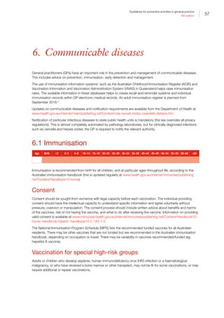 57
Guidelines for preventive activities in general practice
9th edition
6. Communicable diseases
General practitioners (GPs) have an important role in the prevention and management of communicable diseases.
This includes advice on prevention, immunisation, early detection and management.
The use of immunisation information systems1
such as the Australian Childhood Immunisation Register (ACIR) and
Vaccination Information and Vaccination Administration System (VIVAS) in Queensland helps raise immunisation
rates. The available information in these databases helps to create recall-and-reminder systems and individual
immunisation records within GP electronic medical records. An adult immunisation register is planned from
September 2016.2
Updates on communicable diseases and notification requirements are available from the Department of Health at
www.health.gov.au/internet/main/publishing.nsf/Content/cda-surveil-nndss-casedefs-distype.htm
Notification of particular infectious diseases to state public health units is mandatory (the law overrides all privacy
regulations). This is almost completely automated by pathology laboratories, but for clinically diagnosed infections
such as varicella and herpes zoster, the GP is required to notify the relevant authority.
6.1 Immunisation
Age Birth 2 2–3 4–9 10–14 15–19 20–24 25–29 30–34 35–39 40–44 45–49 50–54 55–59 60–64 ≥65
Immunisation is recommended from birth for all children, and at particular ages throughout life, according to the
Australian immunisation handbook (this is updated regularly at www.health.gov.au/internet/immunise/publishing.
nsf/Content/Handbook10-home).
Consent
Consent should be sought from someone with legal capacity before each vaccination. The individual providing
consent should have the intellectual capacity to understand specific information and agree voluntarily without
pressure, coercion or manipulation. The consent process should include written advice about benefits and harms
of the vaccines, risk of not having the vaccine, and what to do after receiving the vaccine. Information on providing
valid consent is available at www.immunise.health.gov.au/internet/immunise/publishing.nsf/Content/Handbook10-
home~handbook10part2~handbook10-2-1#2-1-3
The National Immunisation Program Schedule (NIPS) lists the recommended funded vaccines for all Australian
residents. There may be other vaccines that are not funded but are recommended in the Australian immunisation
handbook, depending on occupation or travel. There may be variability in vaccines recommended/funded (eg
hepatitis A vaccine).
Vaccination for special high-risk groups
Adults or children who develop asplenia, human immunodeficiency virus (HIV) infection or a haematological
malignancy, or who have received a bone marrow or other transplant, may not be fit for some vaccinations, or may
require additional or repeat vaccinations.
 