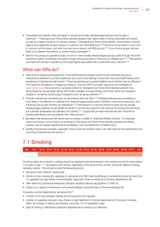 67
Guidelines for preventive activities in general practice
9th edition
•	 Overweight and obesity rates are higher in socioeconomically disadvantaged groups and the gap is
widening.31–33
Aboriginal and Torres Strait Islander peoples have higher rates of being overweight and obese
as well as a higher incidence of vascular disease.34
Aboriginal and Torres Strait Islander communities in remote
regions face significant access barriers to nutritious and affordable food.35,36
Nutritious food tends to cost more
in rural and remote areas, and cost may also be an issue in low SES groups.37,38
Low-income groups are less
likely to be offered interventions to prevent being overweight.39
•	 Alcohol may produce a greater burden of harm in more socially disadvantaged groups partly through the more
hazardous pattern of drinking and partly through reduced access to resources to mitigate harm.40–43
Recognition
and treatment are also impeded by the social stigma associated with problematic use of alcohol.44–46
What can GPs do?
•	 Interventions targeting Aboriginal and Torres Strait Islander peoples could include individual and group
interventions delivered in primary healthcare and community settings to promote improved health literacy and
awareness of behavioural risk factors.47
Financial assistance to enable healthier food choices may be effective.48
The Centre for Excellence in Indigenous Tobacco Control (CEITC) provides resources and strategies at
www.ceitc.org.au Improvements in physical activity for Aboriginal and Torres Strait Islander patients may
be achieved by linking health advice with locally available and appropriate community sport and recreation
programs, as well as social support programs such as group activities.34,49
•	 Provide motivational interviewing for at-risk patients with low SES.50–52
Individual behavioural counselling is
more likely to be effective for patients from disadvantaged backgrounds if linked to community resources, and
if financial and access barriers are addressed.53,54
Interventions to improve physical activity among socially
disadvantaged patients would ideally be linked to community programs that improve the physical environment,
are culturally acceptable and address cost barriers.55–57
Supportive provider attitudes are also important in
building self-efficacy among patients from these groups.58
•	 Be aware that behavioural risk factors are not simply a matter of ‘individual lifestyle choices’. For example,
racism and stress may be drivers of smoking for Aboriginal and Torres Strait Islander peoples and dietary
choices may be shaped significantly by availability, cost and distribution of healthy food.
•	 Quality improvement activities, especially clinical audit and practice plans, can help improve the assessment and
recording of behavioural risk factors.59
7.1 Smoking
Age 0–9 10–14 15–19 20–24 25–29 30–34 35–39 40–44 45–49 50–54 55–59 60–64 65–69 70–79 ≥ 80
Smoking status and interest in quitting should be assessed and documented in the medical record for every patient
10 years of age.3,13,60
All patients who smoke, regardless of the amount they smoke, should be offered smoking
cessation advice. This should include the following actions:
•	 Ask about their interest in quitting (B).
•	 Advise to stop smoking (A), agreeing on quit goals and offer pharmacotherapy to all patients smoking more than
10 cigarettes per day unless contraindicated, especially if there is evidence of nicotine dependence (A).
•	 Offer referral to a proactive telephone call-back cessation service (eg Quitline 13 7848; A).
•	 Follow up to support maintenance and prevent relapse using self-help or pharmacotherapy (A).
To assess nicotine dependence, ask about the:60
•	 number of minutes between waking and smoking the first cigarette
•	 number of cigarettes smoked a day (there is a high likelihood of nicotine dependence if the person smokes
within 30 minutes of waking and smokes more than 10–15 cigarettes a day)
•	 type of craving or withdrawal symptoms experienced in previous quit attempts.
 